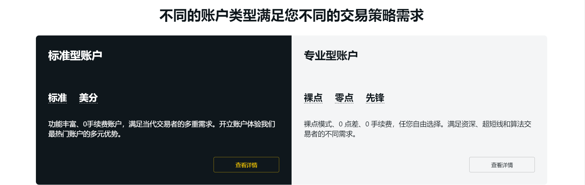 Exness账户类型共四种分别是：标准账户含（美分账户）先锋账户/裸点账户/零点账户